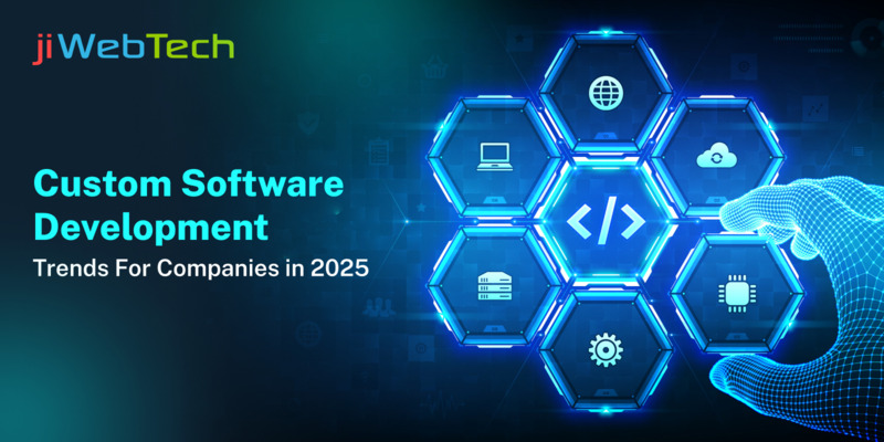 Custom Software Development Trends For Companies in 2025