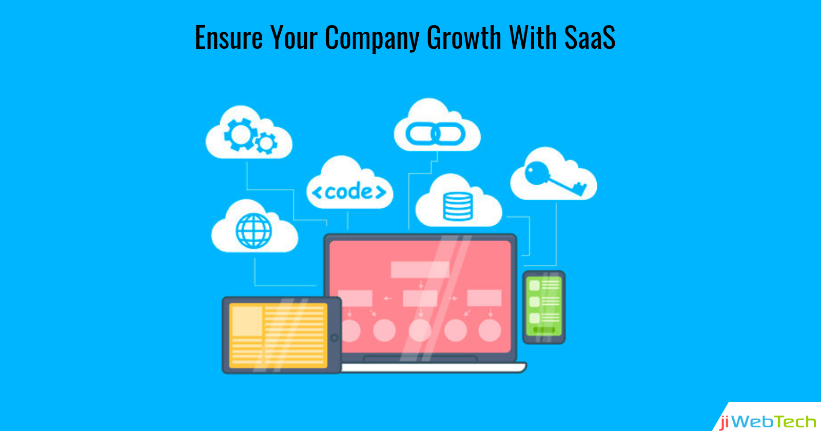 Grow Your Companies with CRM as a SaaS