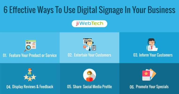 6 Effective Ways To Use Digital Signage In Your Business