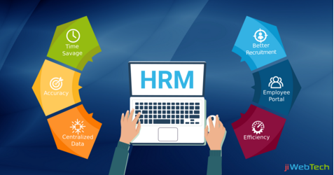 Why Your Company Needs an HRM software?