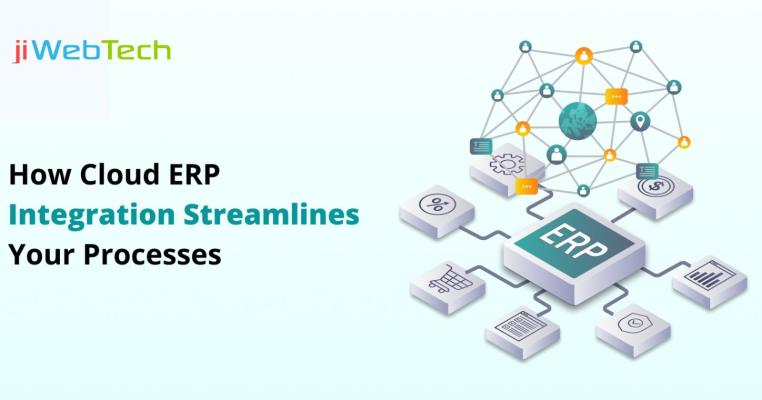 How Cloud ERP Integration Streamlines Your Processes