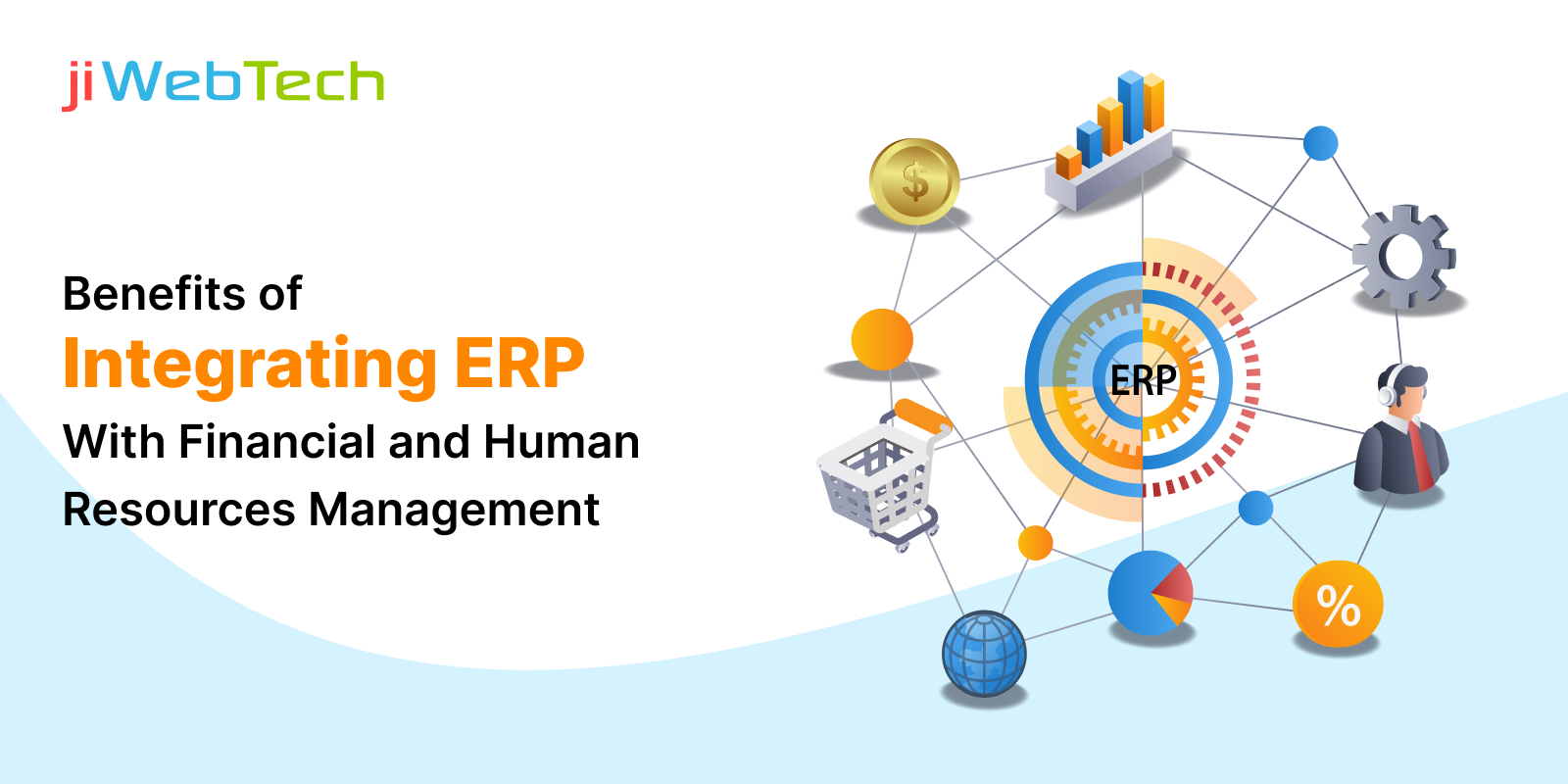 Benefits of Integrating ERP With Financial and Human Resources Management