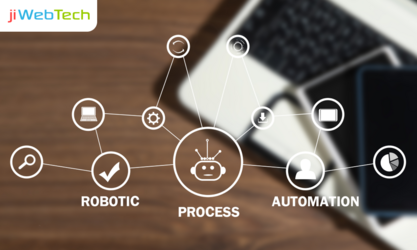 How Online Software Solutions Boost Productivity and Reduce Costs?