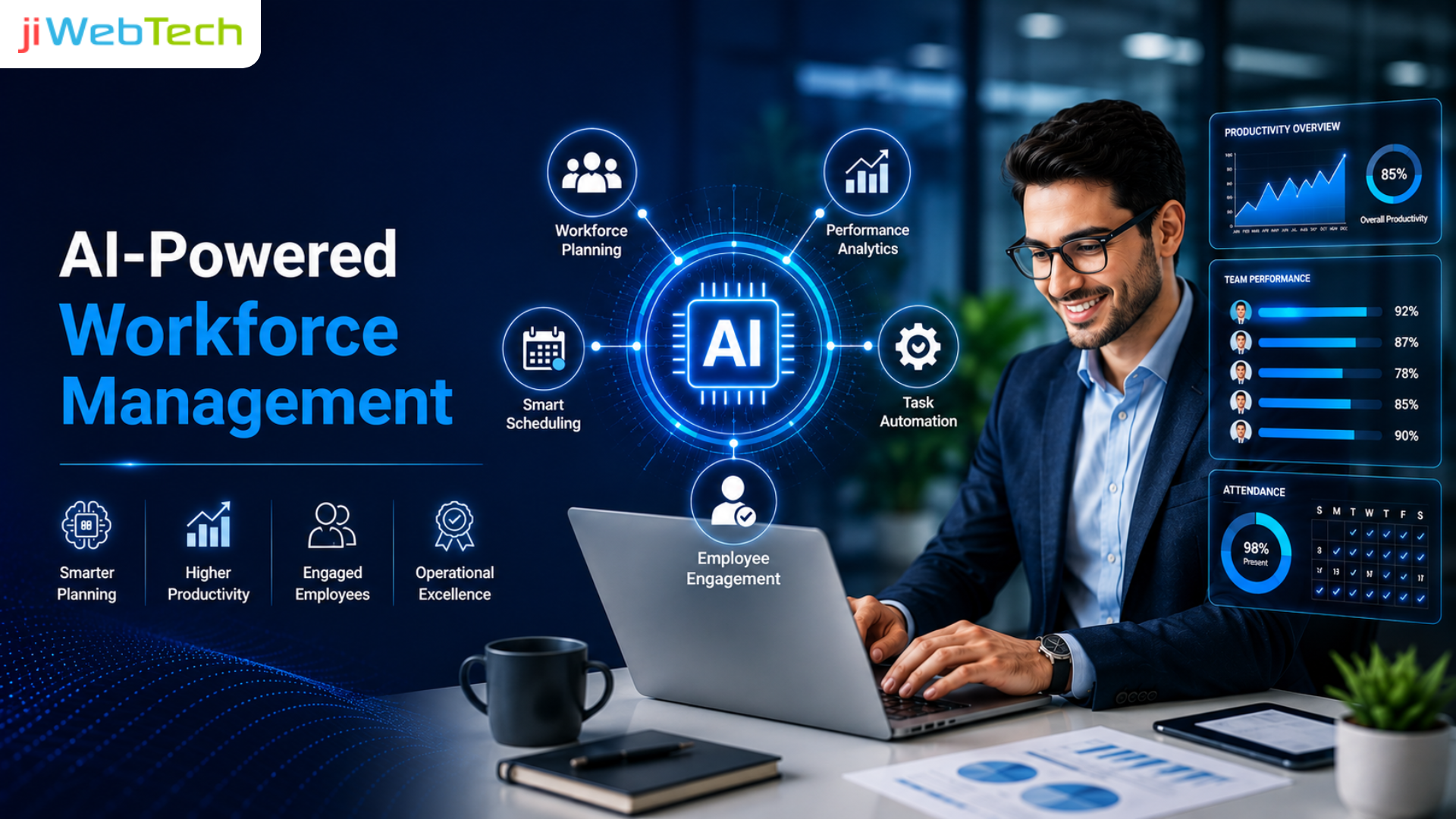 How AI-Powered Workforce Management Improves Employee Productivity