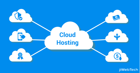 Is Managed Cloud Hosting The Right Choice For Your Business?