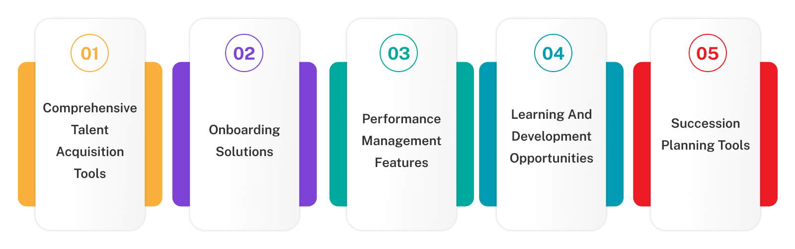 Key Features of Effective Talent Management Solutions