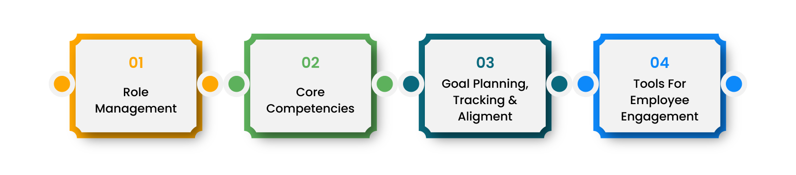 Pillars-of-tms