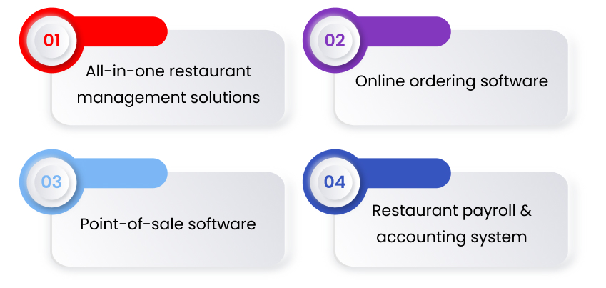 restaurant-management-systems-types