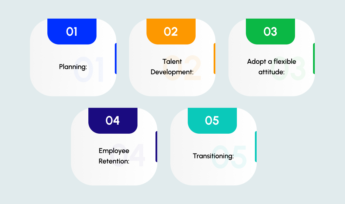 talent-management-model